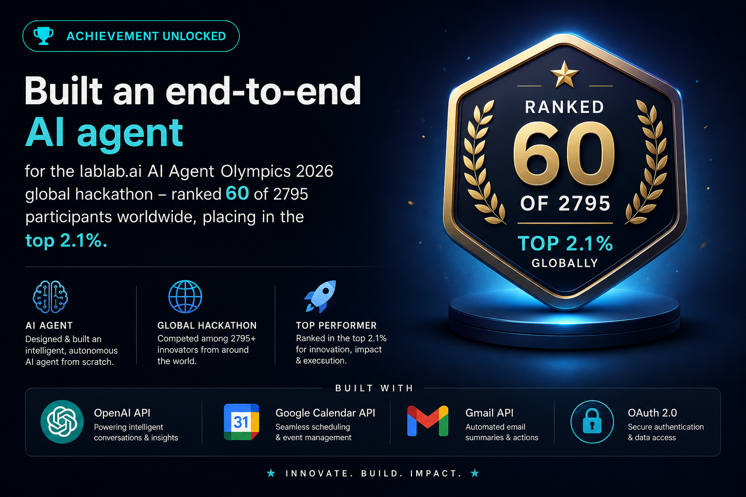 Achievement unlocked card: built an end-to-end AI agent for the AI Agent Olympics 2026